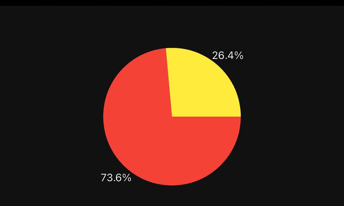 36081b43-dbb2-47f9-9c06-65090bdd9d31