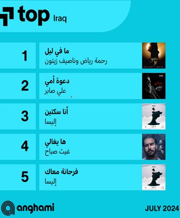 IMG-20240802-WA0010_020027