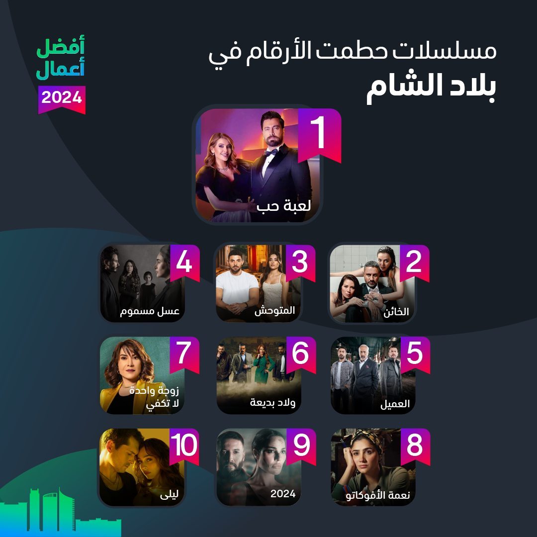 WhatsApp Image 2025-01-01 at 11